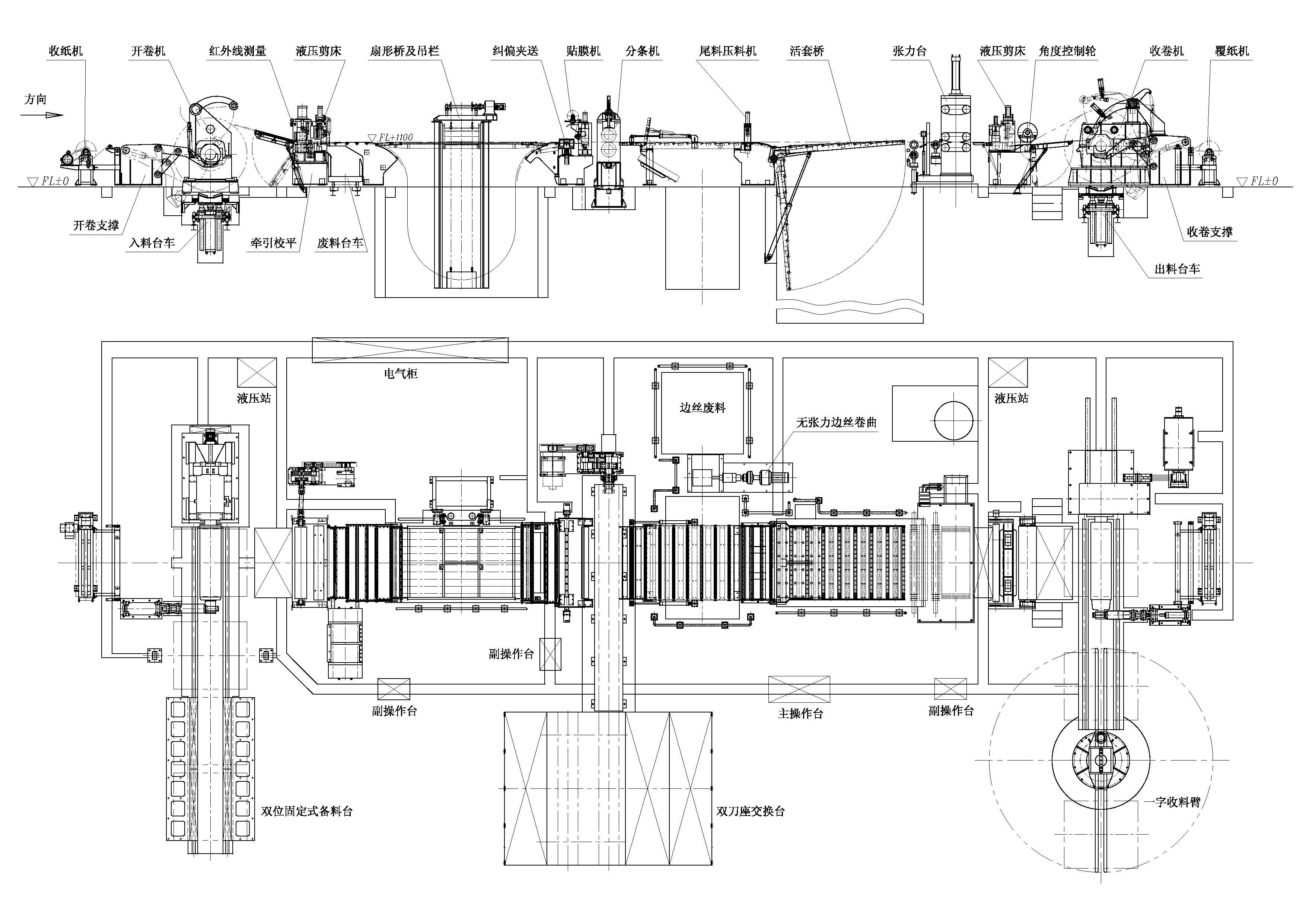 收卷生产线(图3)