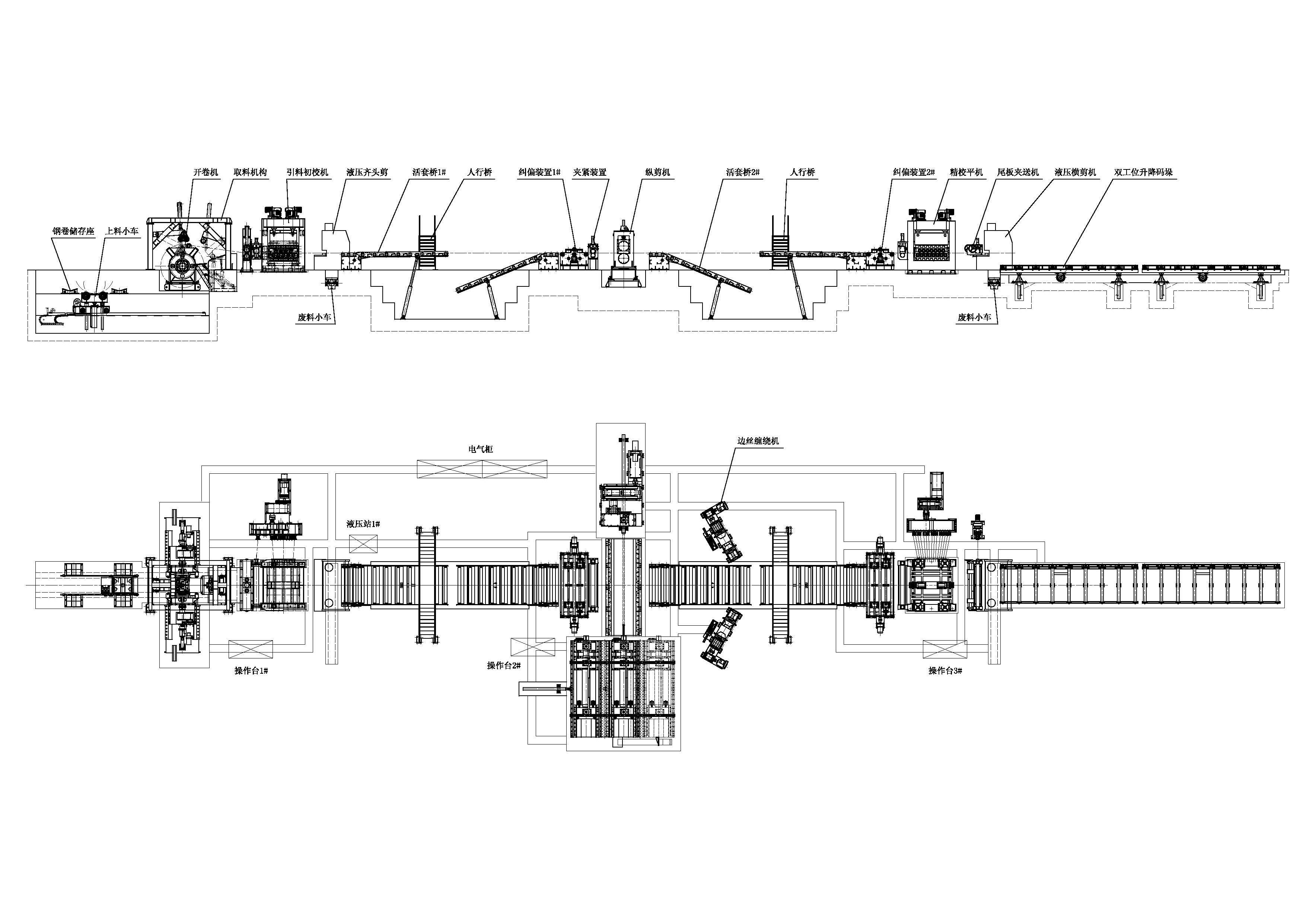冷轧中厚板开卷-收卷生产线(图3)