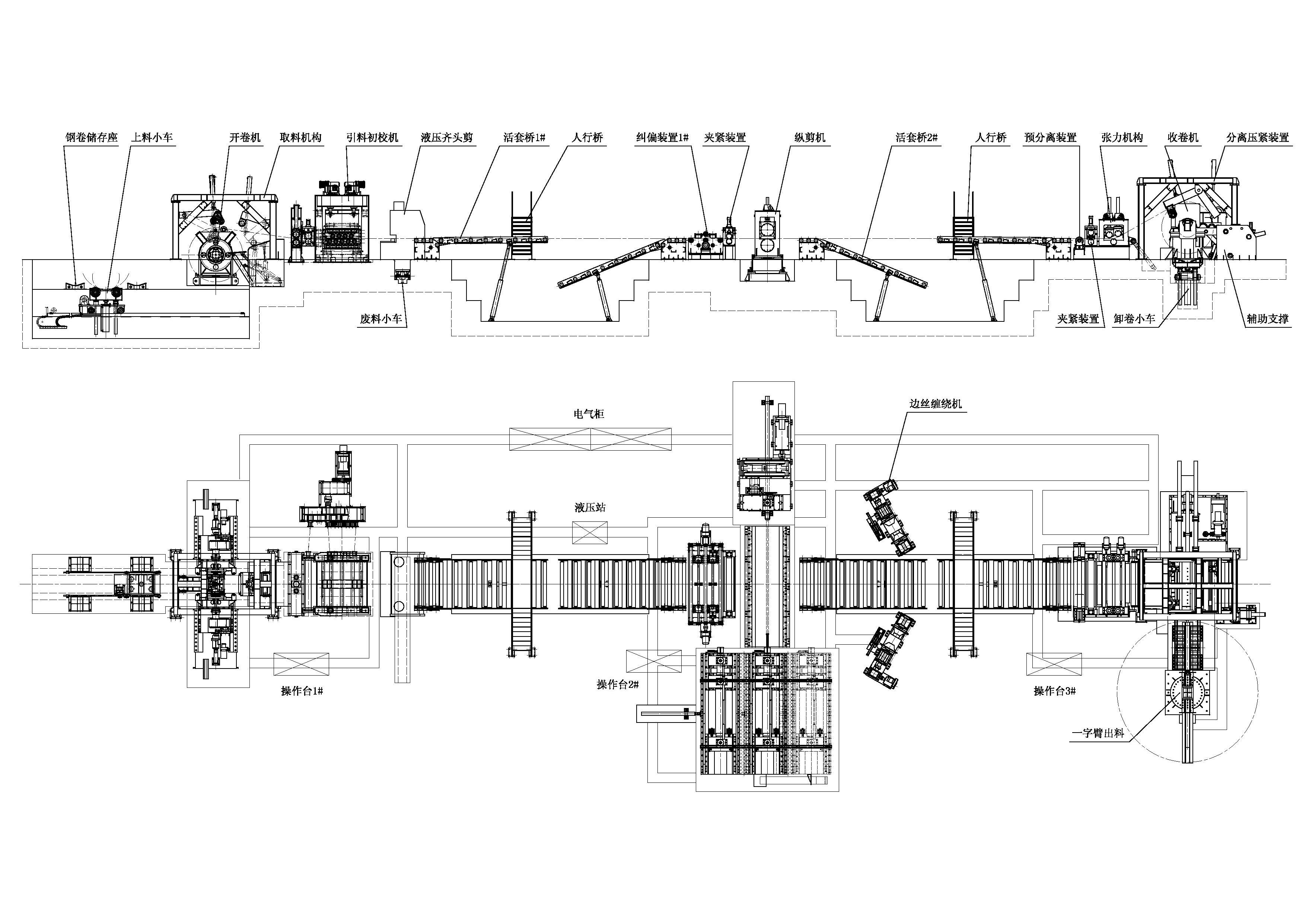 冷轧中厚板开卷-橫剪复合生产线(图3)